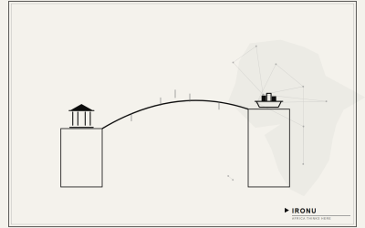 Liberia’s Roberts airport terminal — asset and corridor map for founders and investors