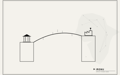 Algerian Union Bank launch in Mauritania — asset and corridor map for African business