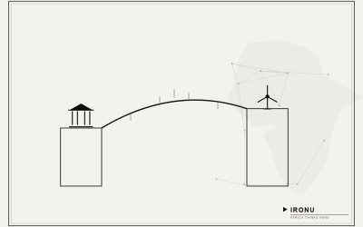 Burkina Faso’s Donsin solar financing — asset and corridor map — what the numbers mean