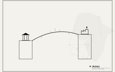 Senegal 2050 agenda in Senegal — asset and corridor map — why it matters for investors