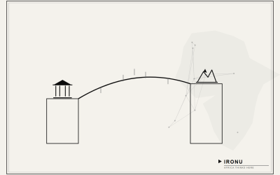 Diamba Sud gold project in Senegal — asset and corridor map for founders and investors